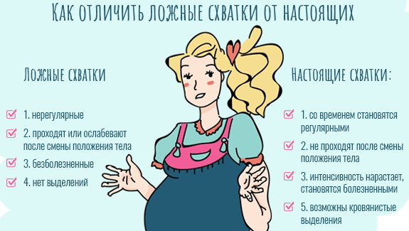 41 неделя беременности, а схваток нет. Что делать