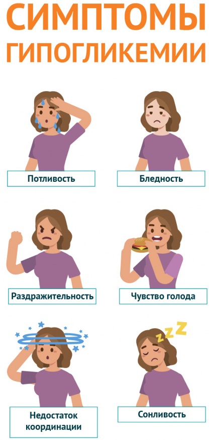 6 акушерская неделя беременности. Что происходит с малышом и мамой, признаки и ощущения, фото плода