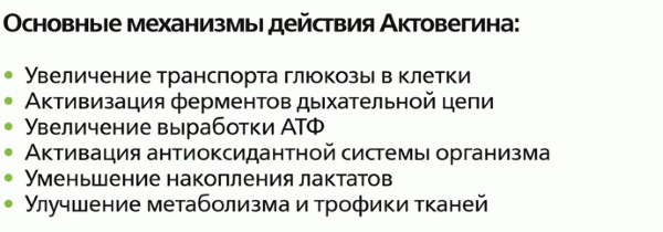 Актовегин при беременности. Для чего назначают, инструкция по применению, отзывы