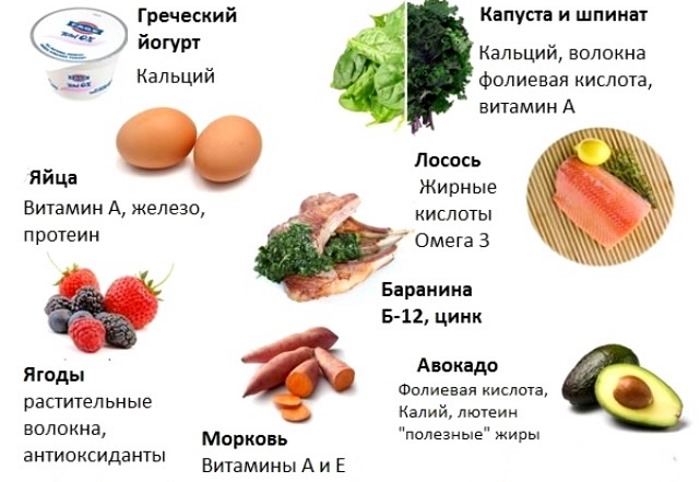 Акушерский срок (неделя) беременности. Как считается, сколько это дней, разница с фактической, ЭКО, УЗИ, скрининг