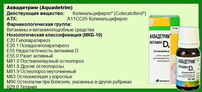 Аквадетрим для грудничка. Как давать, до какого возраста, симптомы передозировки. Отзывы