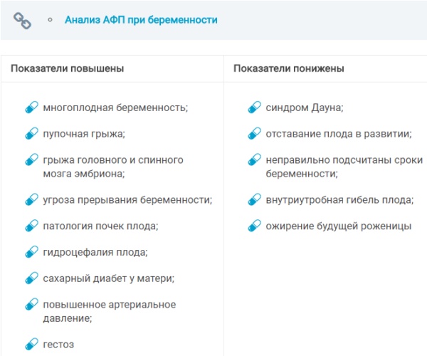 Анализ на генетику при беременности: цена, отзывы. Для чего назначают, как подготовиться, когда делают