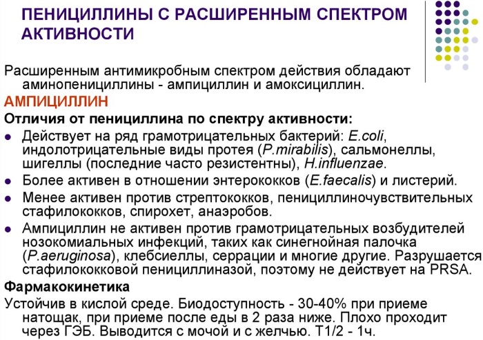 Антибиотики при ангине у детей. Названия. Список препаратов без рецептов