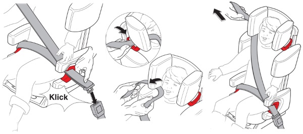 Автокресло детское. Как выбрать, рейтинг, какое купить, какие бывают