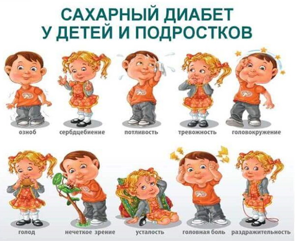 Белый налет на языке у детей. Причины, как лечить при простуде, температуре, до года