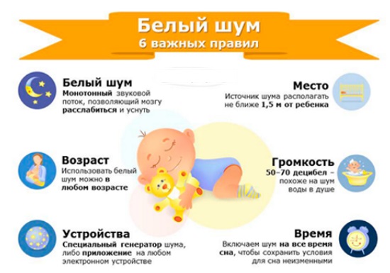 Белый, розовый шум для новорожденных. Польза для сна, где скачать, слушать