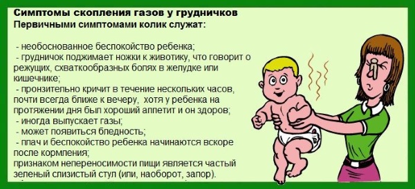 Можно ли безалкогольное пиво при ГВ?