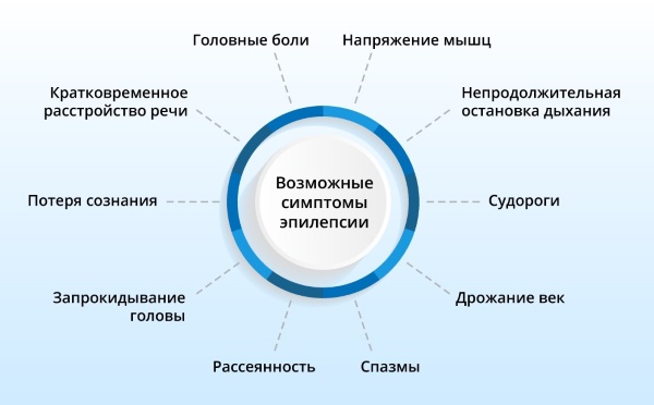 Можно ли безалкогольное пиво при ГВ?