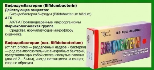Бифидумбактерин для новорожденных. Инструкция по применению, дозировка, как разводить, давать ребенку. Отзывы