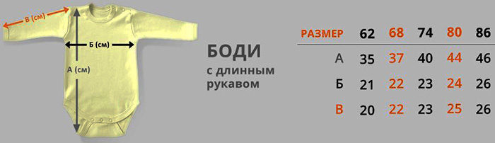 Боди для новорожденных. Фото для мальчиков, девочек теплые, красивые