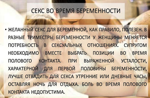 Боли в желудке при беременности. Что делать, что можно принимать, как лечить