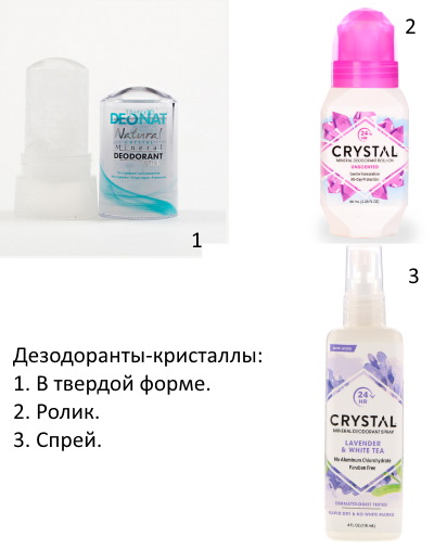 Детский дезодорант для подмышек мальчика, девочки, подростков. С какого возраста можно, как выбрать, где купить