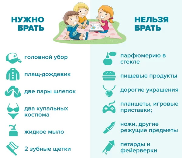 Детский лагерь на каникулы осенние, весенние, зимние, летние. Какой выбрать: оздоровительный, спортивный, языковой