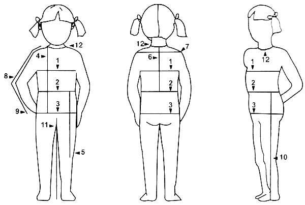 Детский размер одежды. Таблица по возрасту, росту. Россия, США, Европа