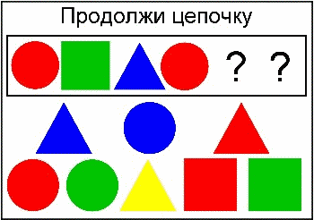 Дидактические игры для детей: развитие речи, сенсорики, физического развития. Картотека с целями своими руками