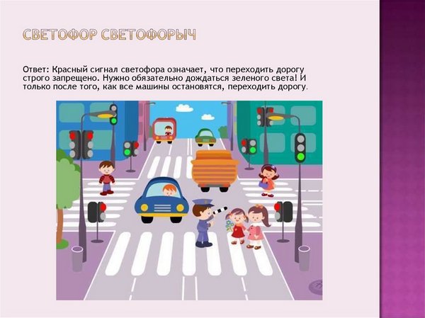 Дидактические игры по ПДД в средней группе. Картотека, цели по ФГОС