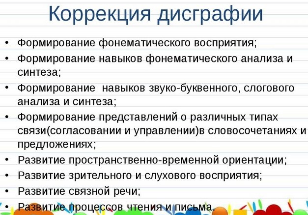 Дисграфия у младших школьников. Коррекция, упражнения