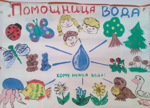 Духовно-нравственное воспитание дошкольников в рамках ФГОС