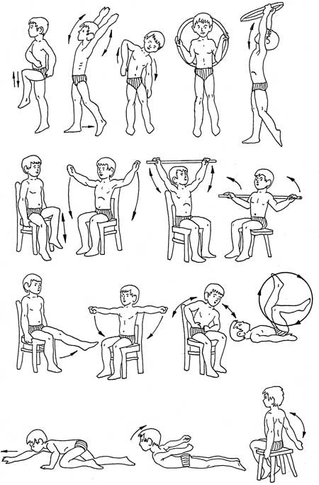 Дыхательные упражнения для детей. Статические, логопедические, при астме, от заикания, кашля, для выносливости легких