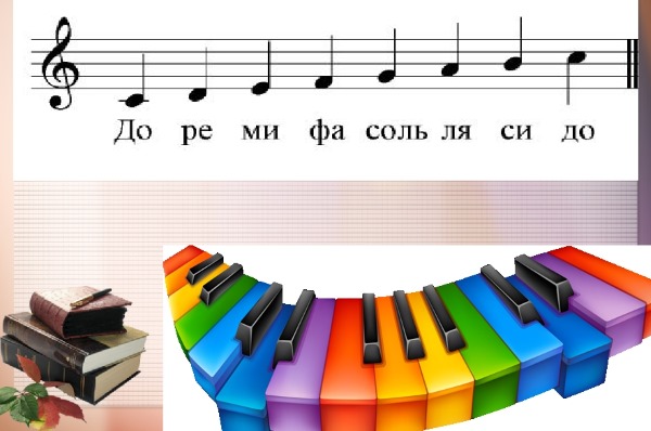 Дыхательные упражнения для детей. Статические, логопедические, при астме, от заикания, кашля, для выносливости легких