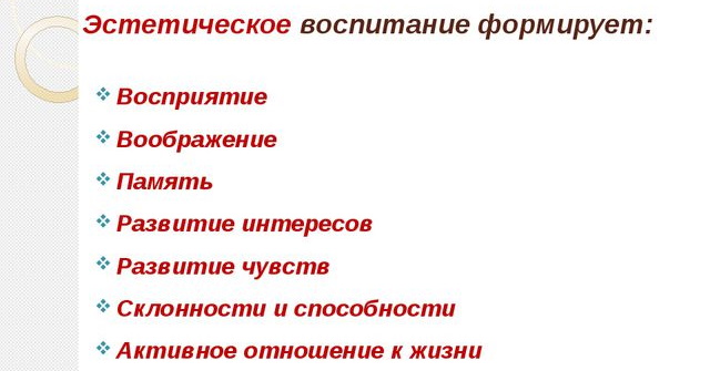 Эстетическое воспитание дошкольников это по ФГОС в педагогике