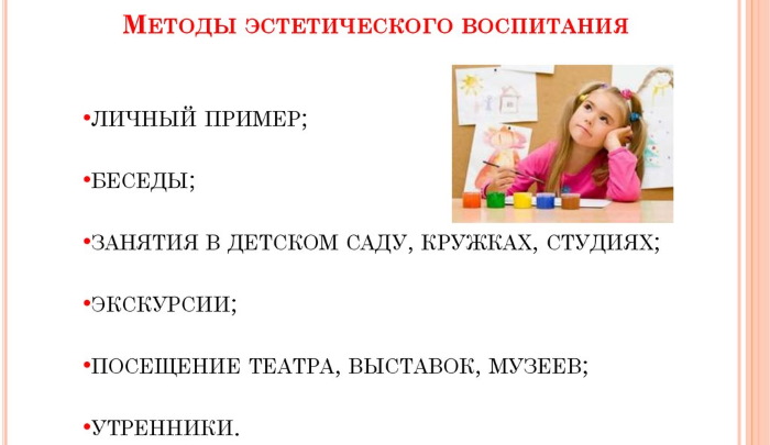 Эстетическое воспитание дошкольников это по ФГОС в педагогике