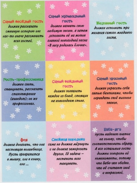 Фанты для детей с самыми смешными заданиями на День рождения, Новый год