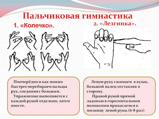 Гимнастика для пальцев рук для детей для развития речи, моторики