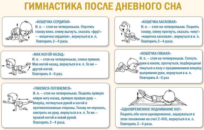 Гимнастика пробуждения в средней группе по ФГОС. Картотека