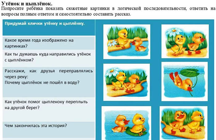 Грамматический строй речи. Что это в логопедии, подготовительной, средней, старшей группе дошкольников