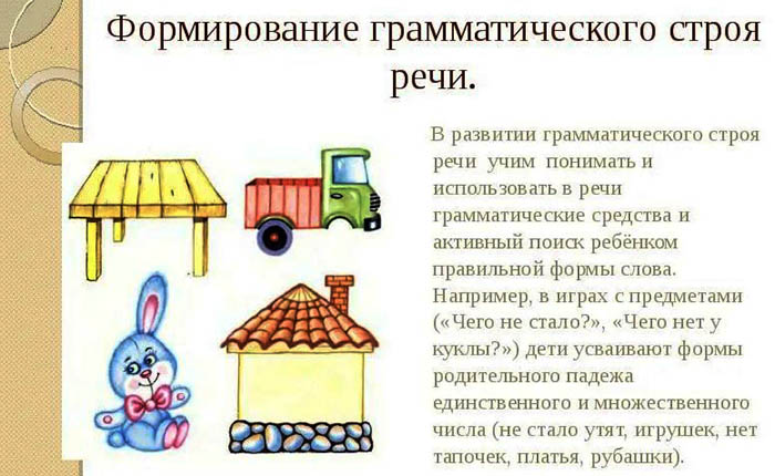 Грамматический строй речи. Что это в логопедии, подготовительной, средней, старшей группе дошкольников