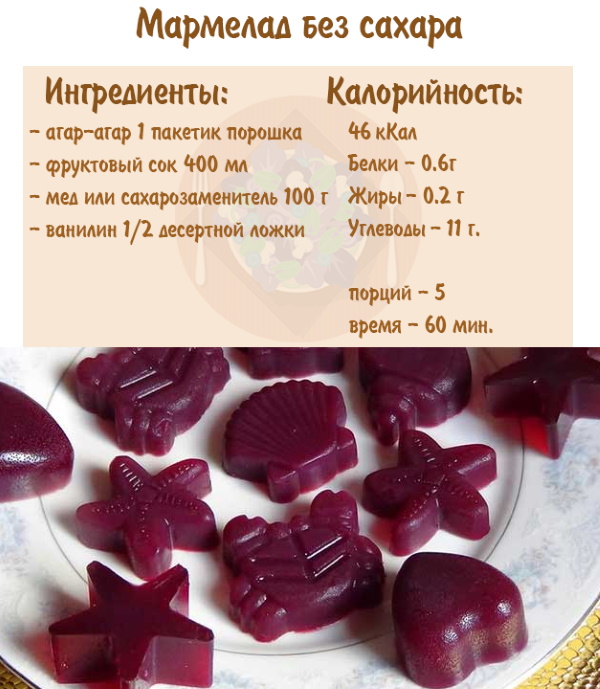 Полезные сладости для детей. Рецепты к чаю, как сделать своими руками, купить безопасные для здоровья без сахара