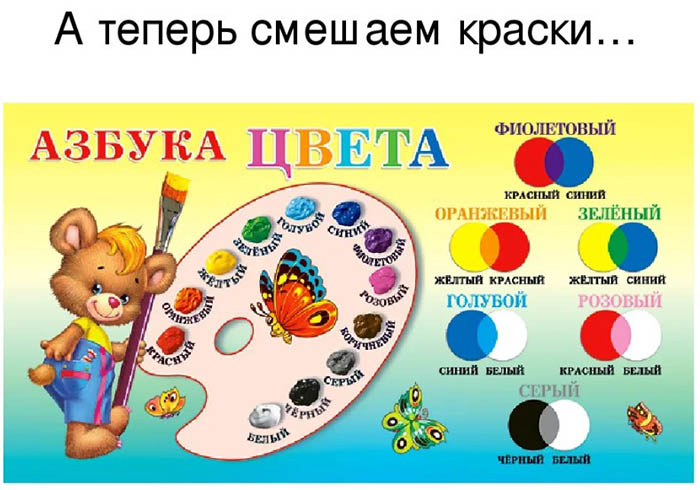 Художественно-эстетическое развитие дошкольников по ФГОС в старшей группе