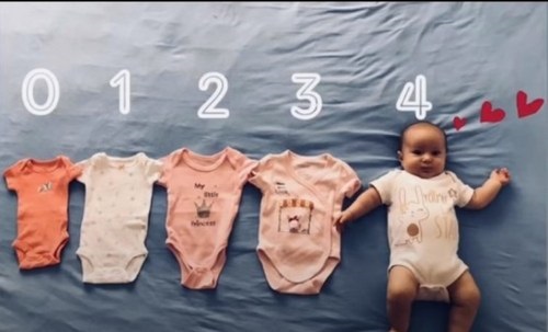 Идеи для фото ребенка по месяцам до 1 года мальчиков, девочки