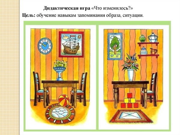 Игровая деятельность в старшей группе. Картотека с целями по ФГОС