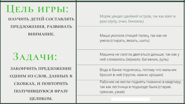 Игровая деятельность в старшей группе. Картотека с целями по ФГОС