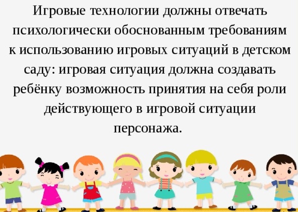 Игровые технологии в детском саду по ФГОС. Презентация