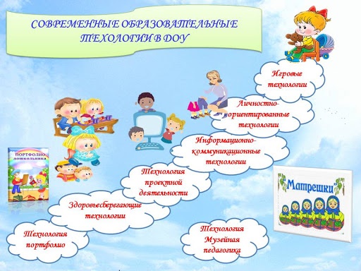 Игровые технологии в детском саду по ФГОС. Презентация