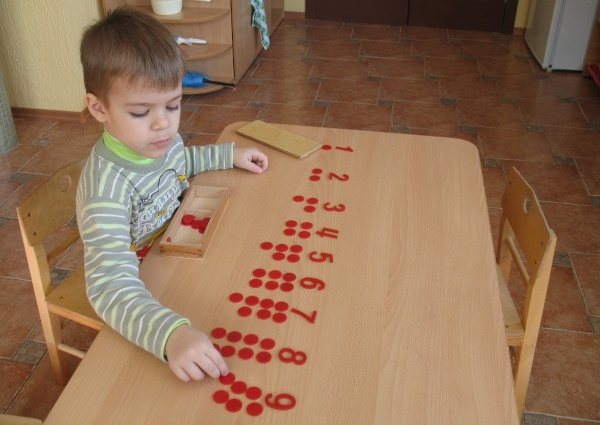 Интересные занятия для детей 4-5 лет дома на день