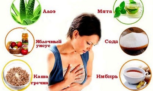 Изжога при беременности. Причины, как избавиться, лечение: народные средства, препараты