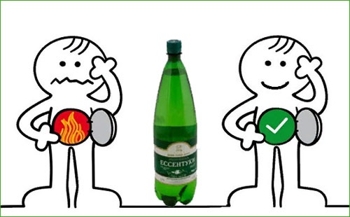 Изжога при беременности. Причины, как избавиться, лечение: народные средства, препараты