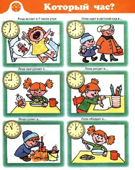Как научить ребенка пользоваться часами со стрелками, разбираться во времени