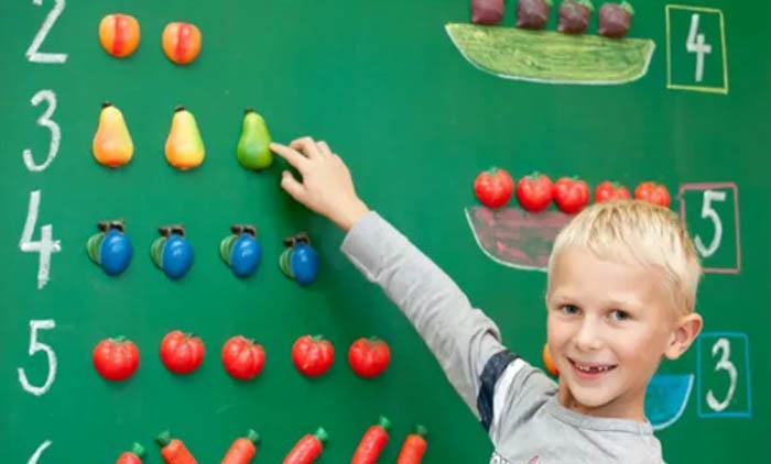 Как научить ребенка считать быстро в 1-2 классе, уме. Методика