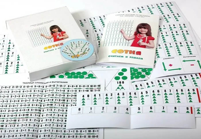 Как научить ребенка считать быстро в 1-2 классе, уме. Методика