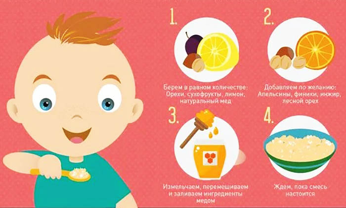 Как поднять иммунитет ребенку 2-3 года часто болеющему