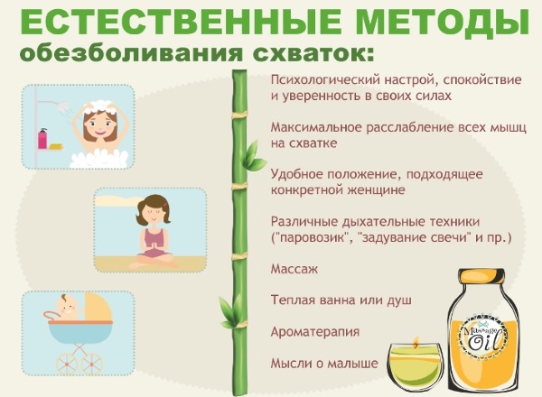 Как правильно дышать при схватках и родах пошагово без боли. Видео уроки от перинатального психолога Александра Кобаса