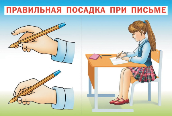 Как правильно писать буквы прописью. Образец, соединения букв