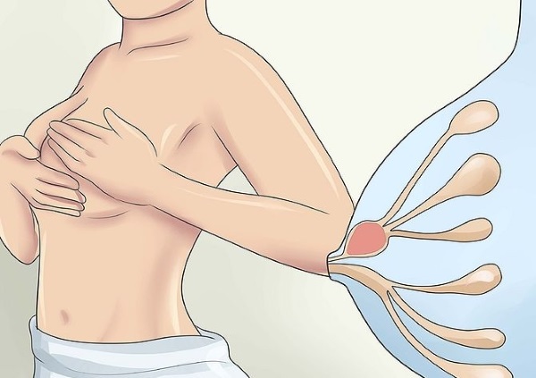 Как правильно сцеживать грудное молоко руками, молокоотсосом. Как хранить, увеличить лактацию, повысить жирность