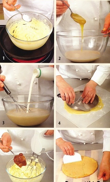 Как приготовить и украсить торт на День рождения ребенка: девочки, мальчика. Вкусные, простые и оригинальные рецепты