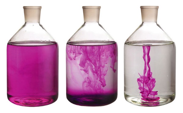 Как проверить беременность без теста на ранних сроках в домашних условиях